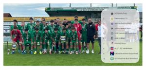 Ezüstéremmel tért haza Kohl János és a Fradi U15 csapata! 